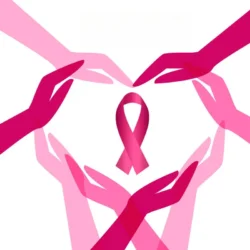 Breast cancer awareness gifts