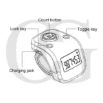 Digital Finger Tally Counter
